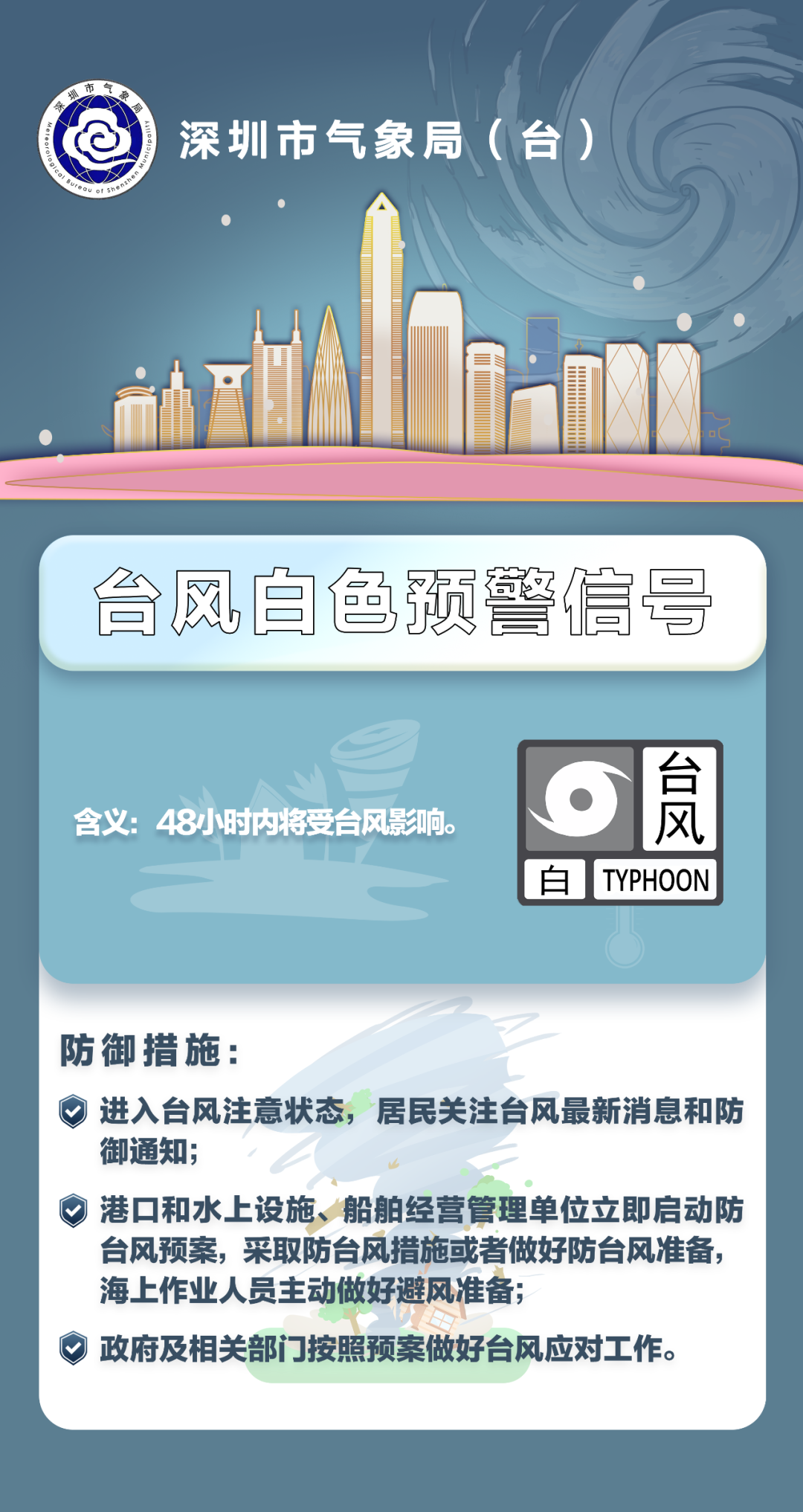 深圳全市臺風(fēng)白色預(yù)警！